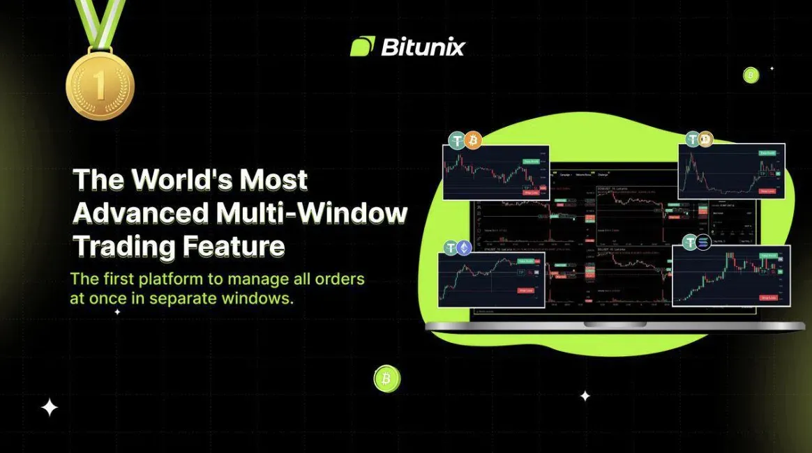 A screenshot of the BitUnix trading interface highlighting the charting tools and indicators available for technical analysis.
